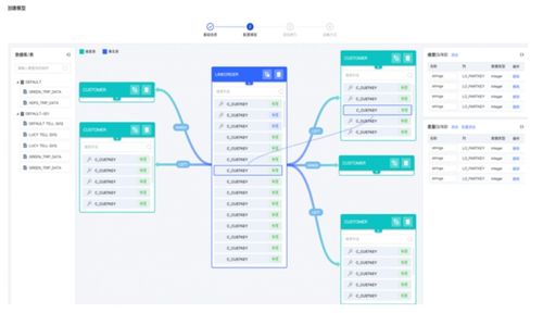 暢享科技品質生活 機鋒網與互聯網數據服務的完美融合